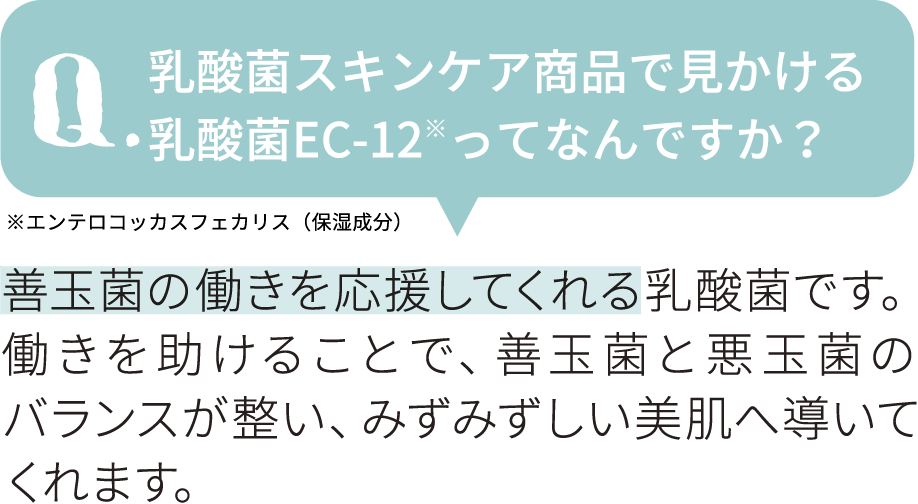 乳酸菌スキンケア商品で見かける
乳酸菌EC-12※ってなんですか？