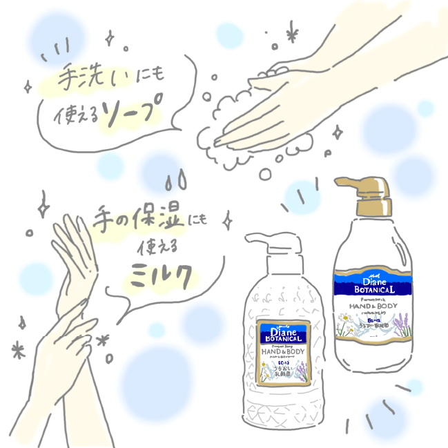 手洗いにも使えるソープ・手の保湿にも使えるミルク
