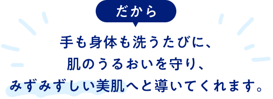 だから手も身体も洗うたびに、肌のうるおいを守り、みずみずしい美肌へと導いてくれます。