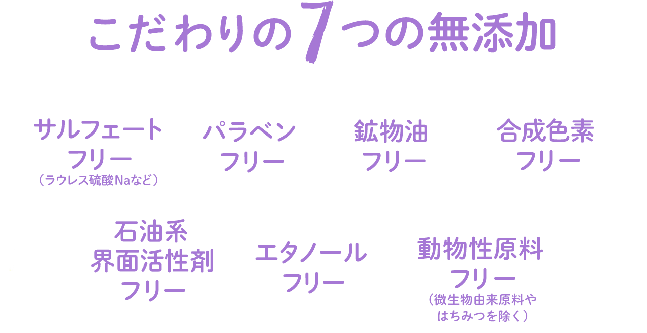 こだわりの７つの無添加　サルフェートフリー（ラウレス硫酸Naなど）・パラベンフリー・鉱物油フリー・合成色素フリー・石油系界面活性剤フリー・エタノールフリー・動物性原料フリー(微生物由来原料やはちみつを除く)