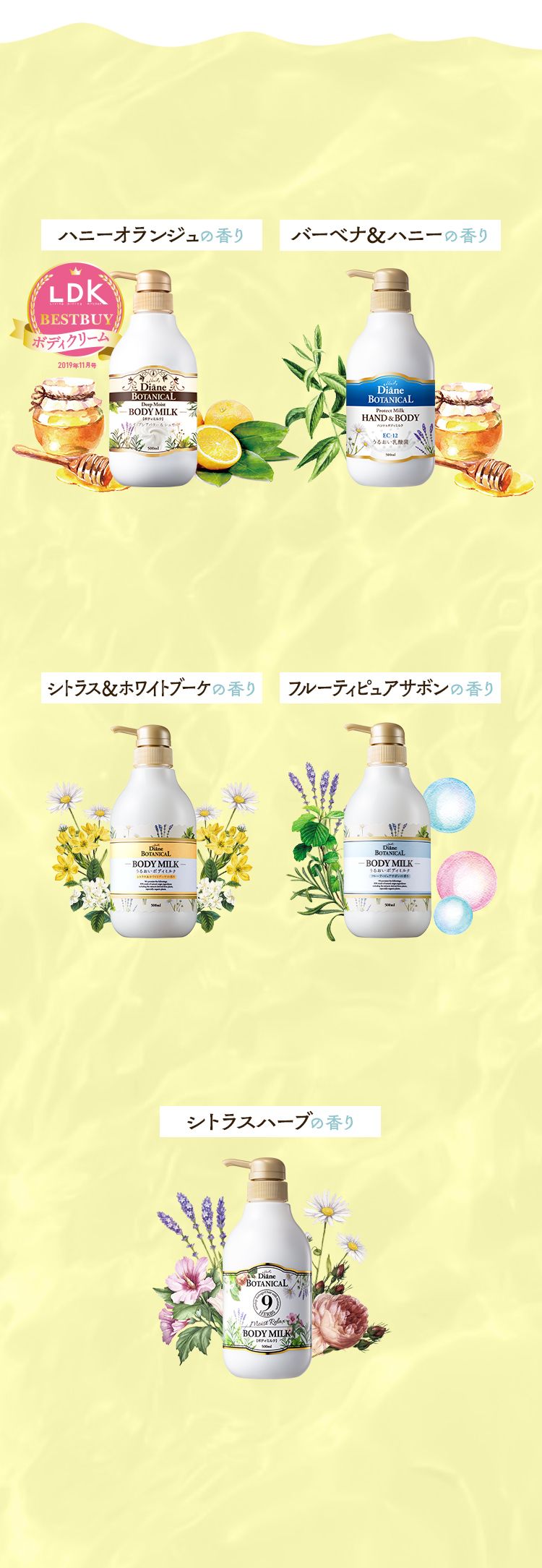 乾燥肌には濃密シアバターでリッチボディへ♡｜ Moist Diane BOTANICAL
