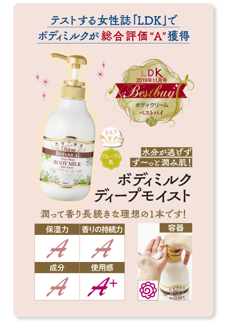 乾燥肌には濃密シアバターでリッチボディへ Moist Diane Botanical