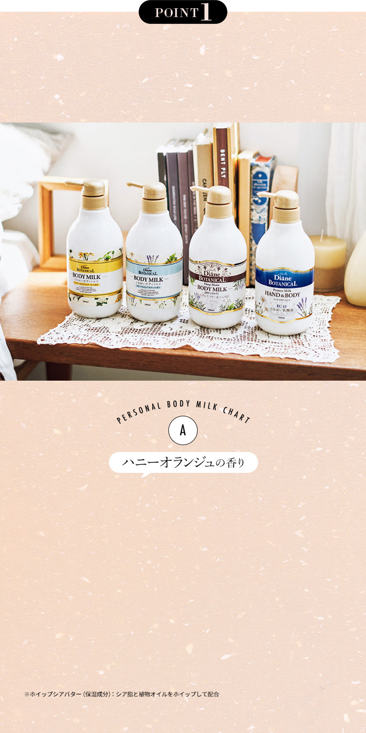 【POINT1】PERSONAL BODY MILK CHART A ：ハニーオランジュの香り ※ホイップシアバター（保湿成分）：シア脂と植物オイルをホイップして配合