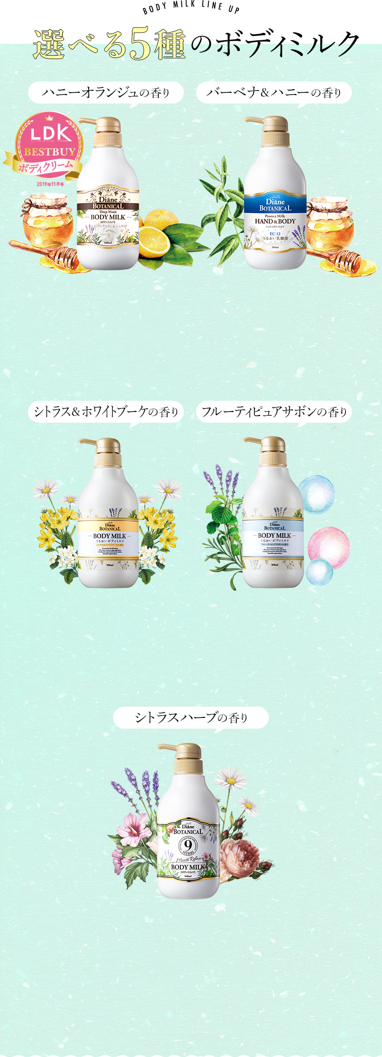 選べる5種のボディミルク 01:ハニーオランジュの香り　02:バーベナ&ハニーの香り 03:シトラス&ホワイトブーケの香り 04:フルーティピュアサボンの香り 05:シトラスハーブの香り