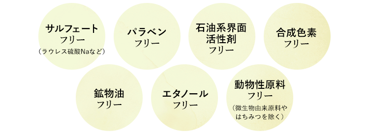 サルフェートフリー（ラウレス硫酸Naなど）　パラベンフリー　石油系界面活性剤フリー　合成色素フリー　鉱物油フリー　エタノールフリー　動物性原料フリー（微生物由来原料やはちみつを除く）