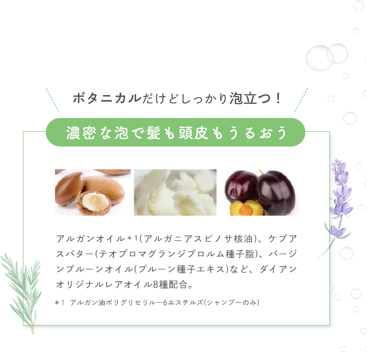 ボタニカルだけどしっかり泡立つ！