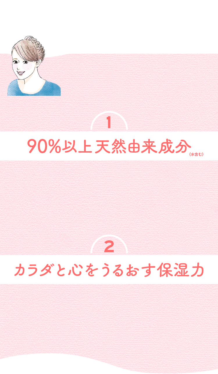 ポイント