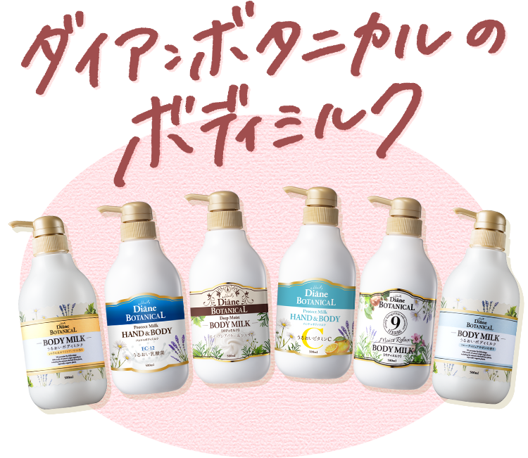ダイアンボタニカルのボディミルク