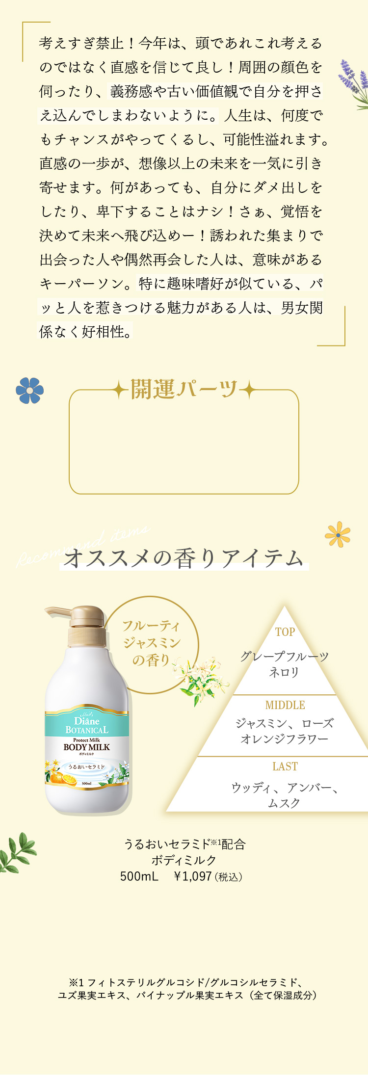 オススメの香りアイテム