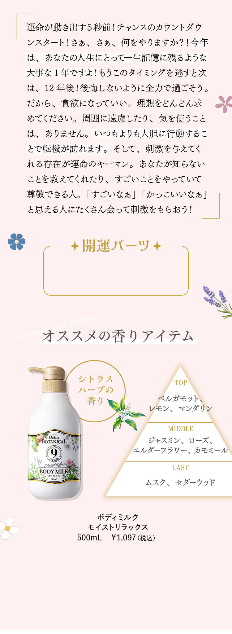 オススメの香りアイテム