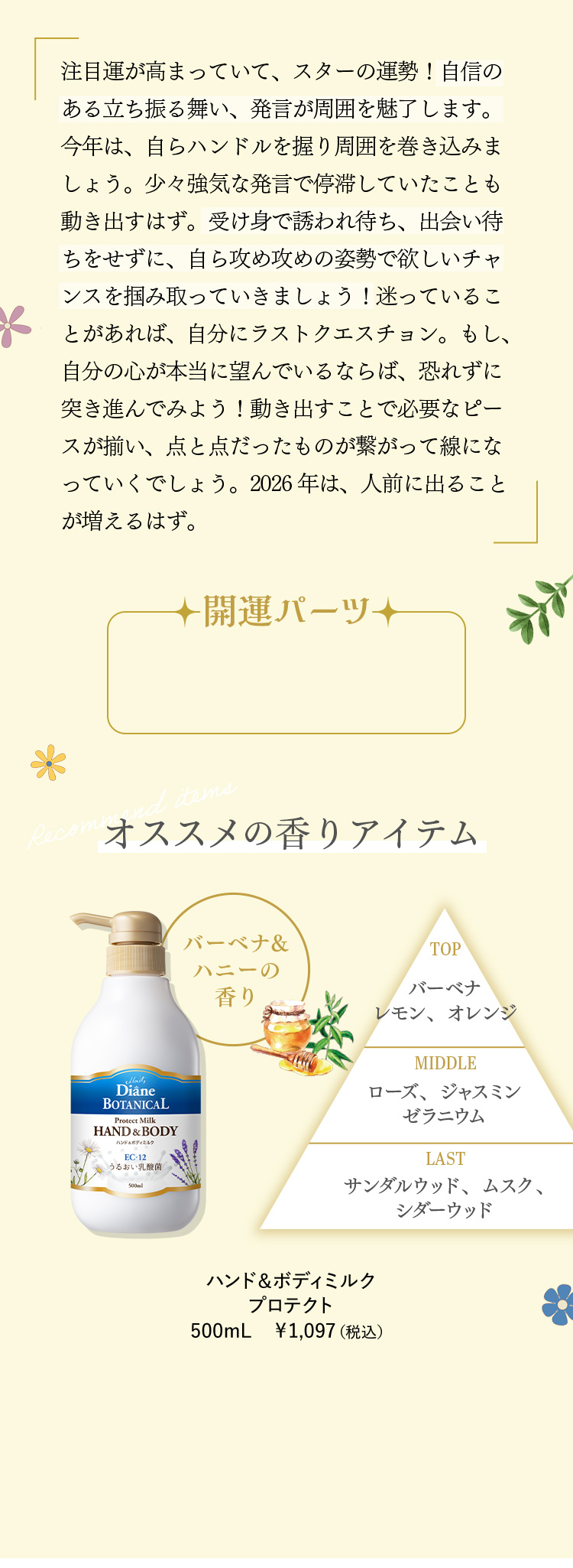 オススメの香りアイテム