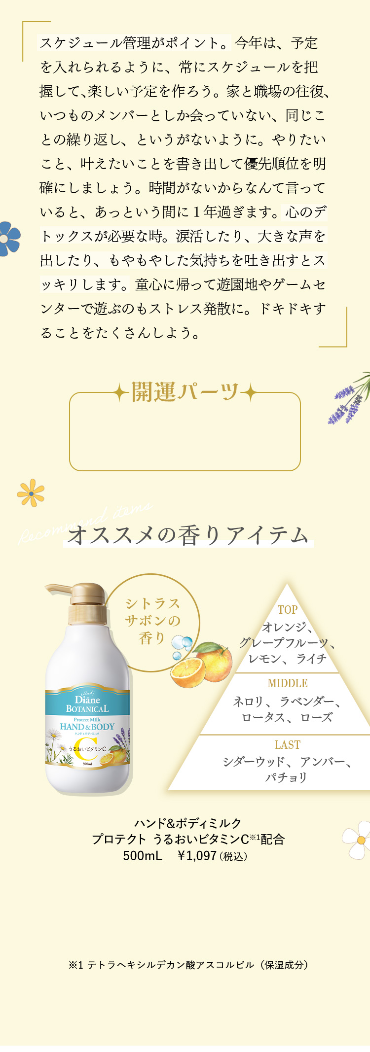 オススメの香りアイテム