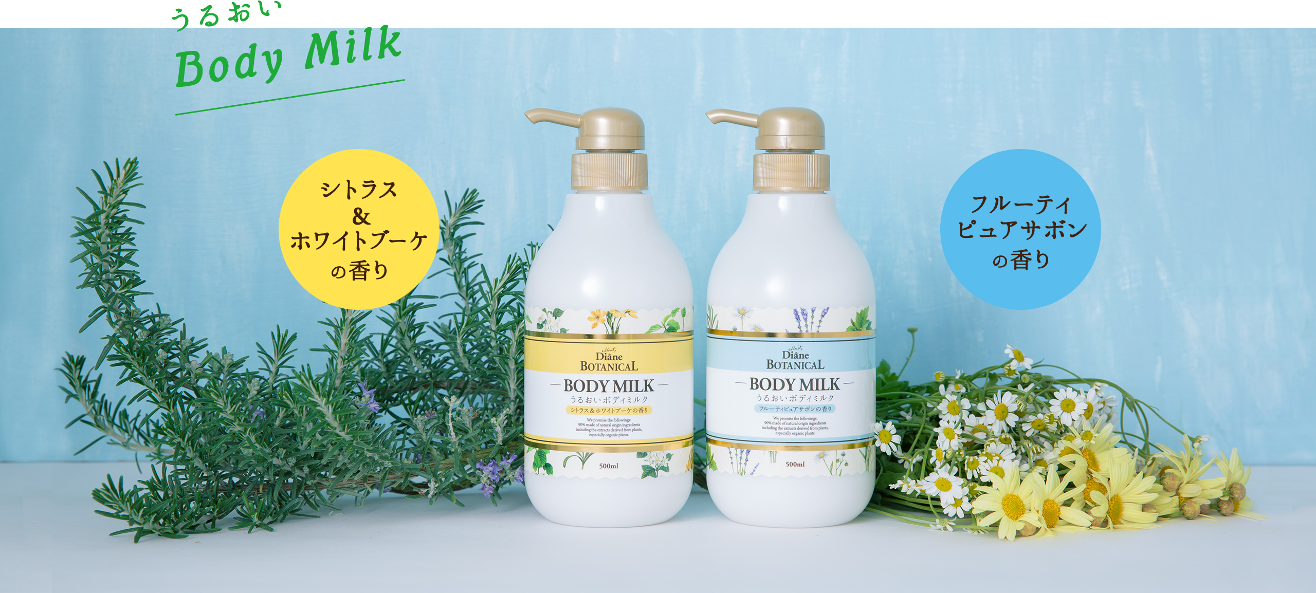うるおいBody Milk シトラス&ホワイトブーケの香り フルーティピュアサボンの香り
